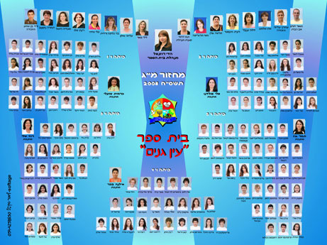 דגם 66