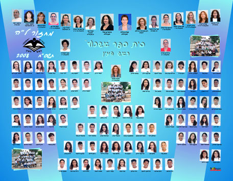 דגם 010