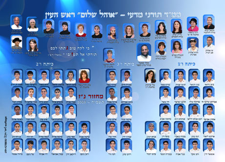 דגם 41